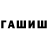 ГАШ индика сатива Pavlo Shvorak